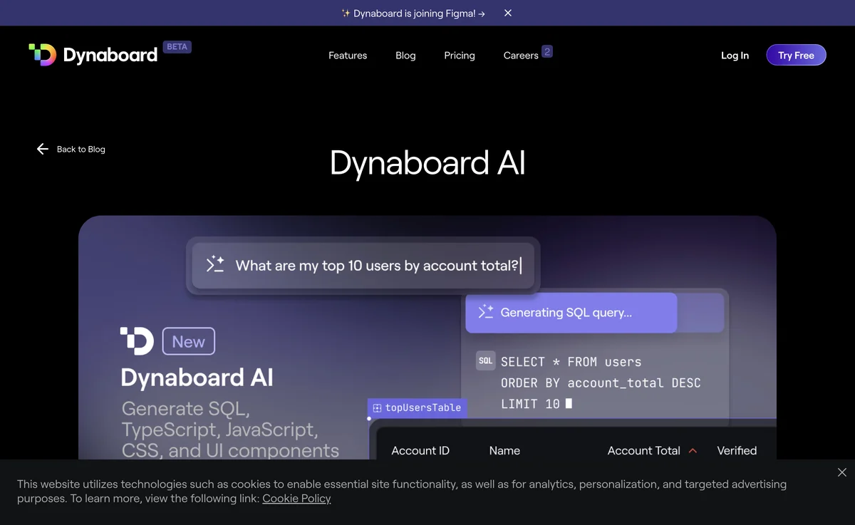 Dynaboard AI: Tăng Tốc Phát Triển Ứng Dụng Của Bạn Một Cách Dễ Dàng