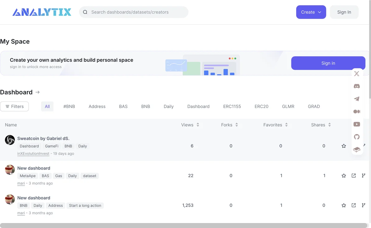 Unlock Your Data Potential with Analytix Analytics Tool