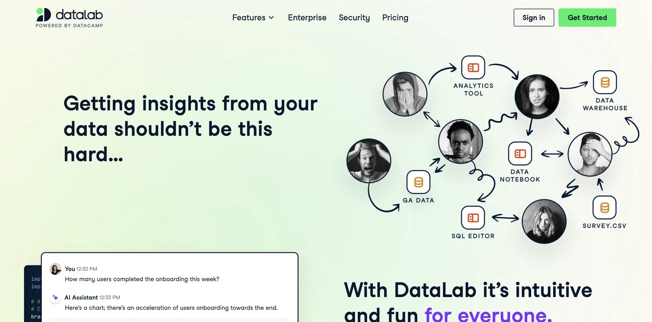 Unlock Insights Effortlessly with DataLab