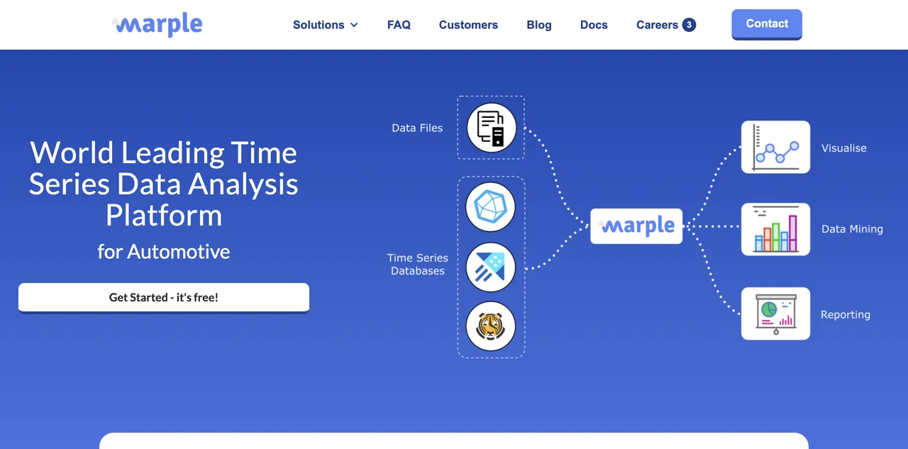 Marple: Leading Time Series Data Analysis Platform