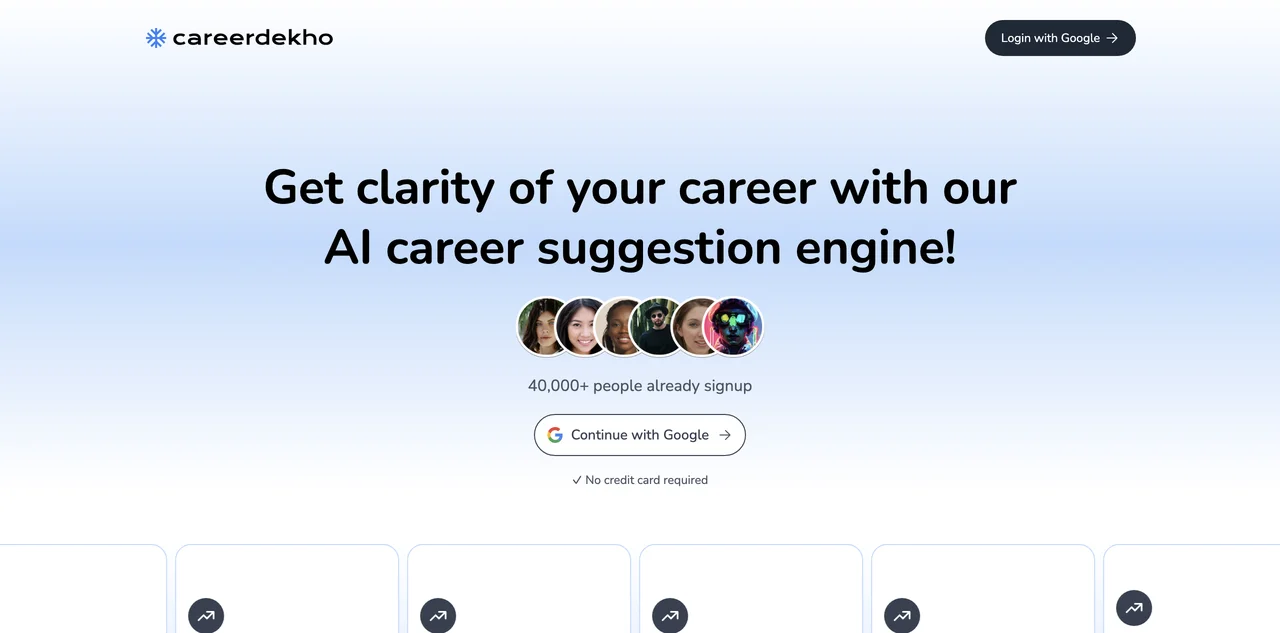 Unlock Your Career Potential with Careerdekho AI