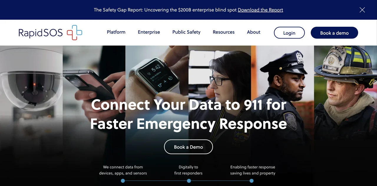 Discover the Safety Gap Report | RapidSOS Intelligent Safety