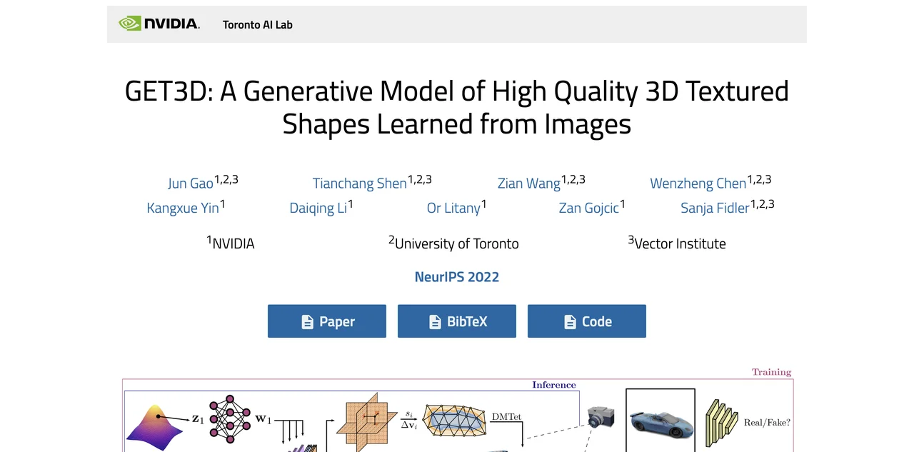 GET3D: Revolutionizing 3D Textured Shape Generation