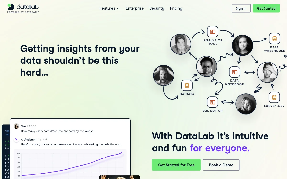 Unlock Insights Effortlessly with DataLab