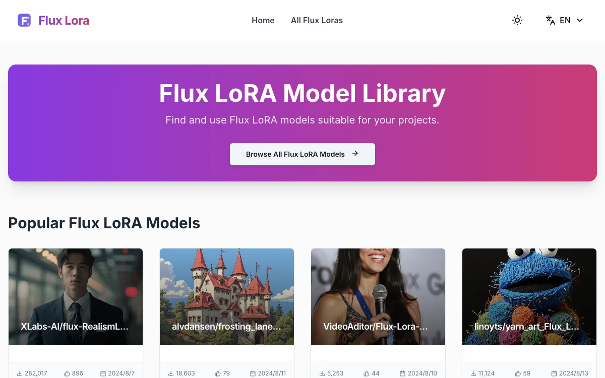 Flux LoRA Model Library - Tìm và Sử dụng Mô hình Flux LoRA cho Dự án