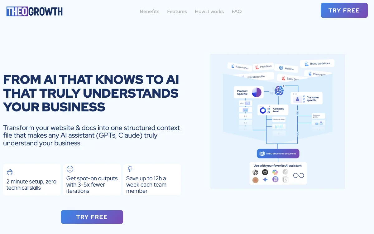 THEO: Supercharge Your AI Assistant for Business Success