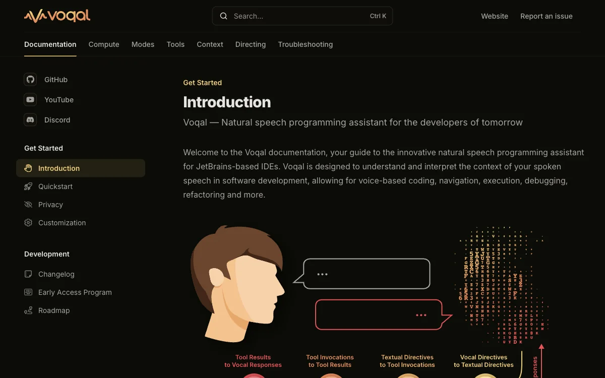 Voqal Docs - ผู้ช่วยเขียนโปรแกรมด้วยเสียงภาษาธรรมชาติ