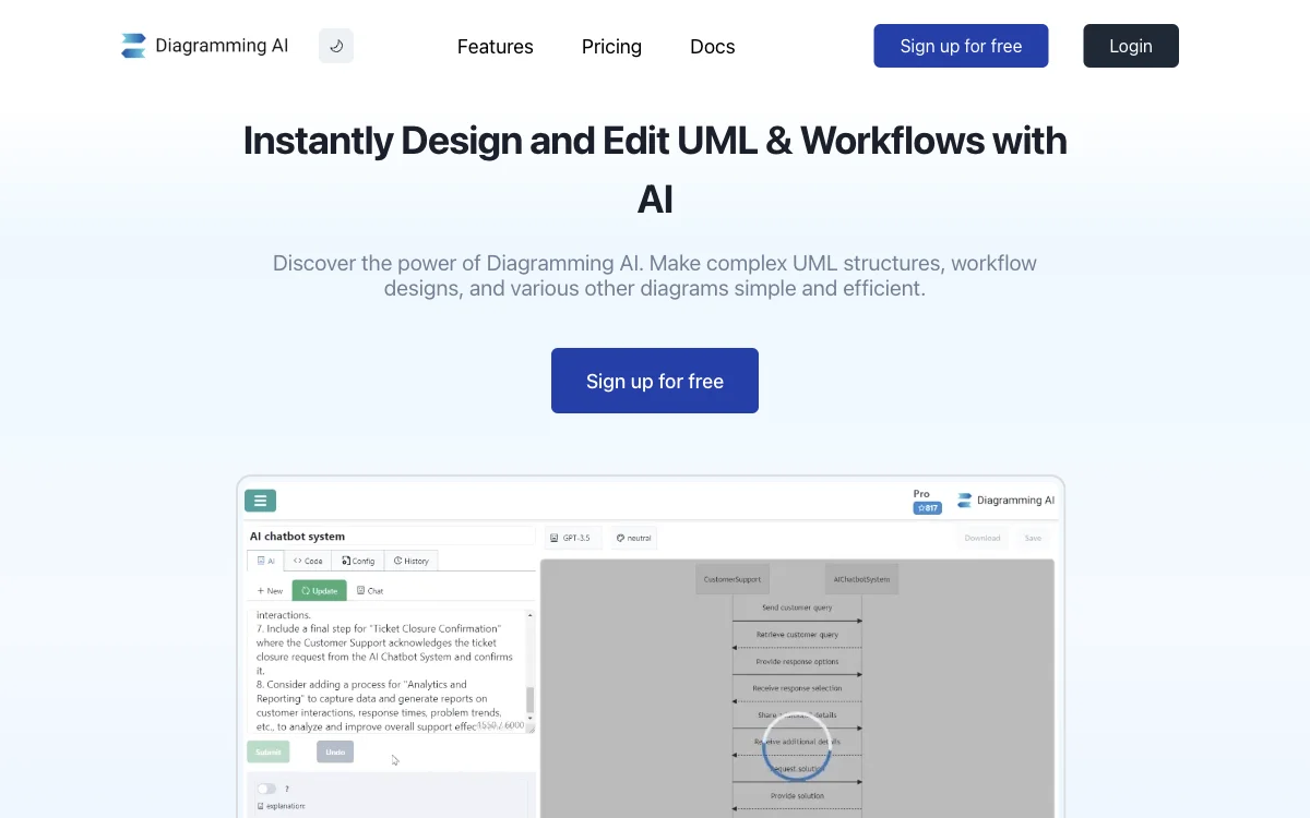 Diagramming AI: Creazione e Modifica di Diagrammi UML e Flussi di Lavoro istantaneamente con l'IA