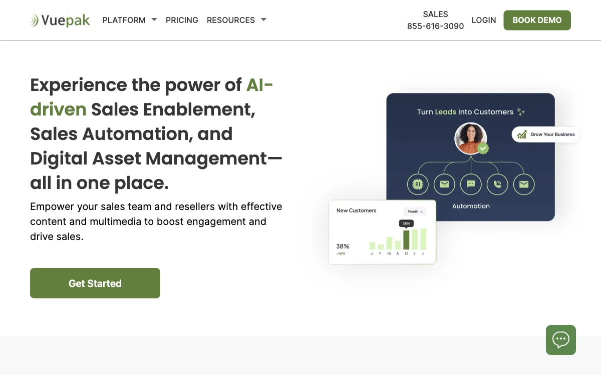 Vuepak: AI-Powered Sales Enablement and Digital Asset Management for Boosting Sales