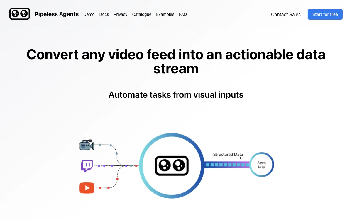 Pipeless Agents: Convert Video Feeds into Actionable Data Streams with Ease