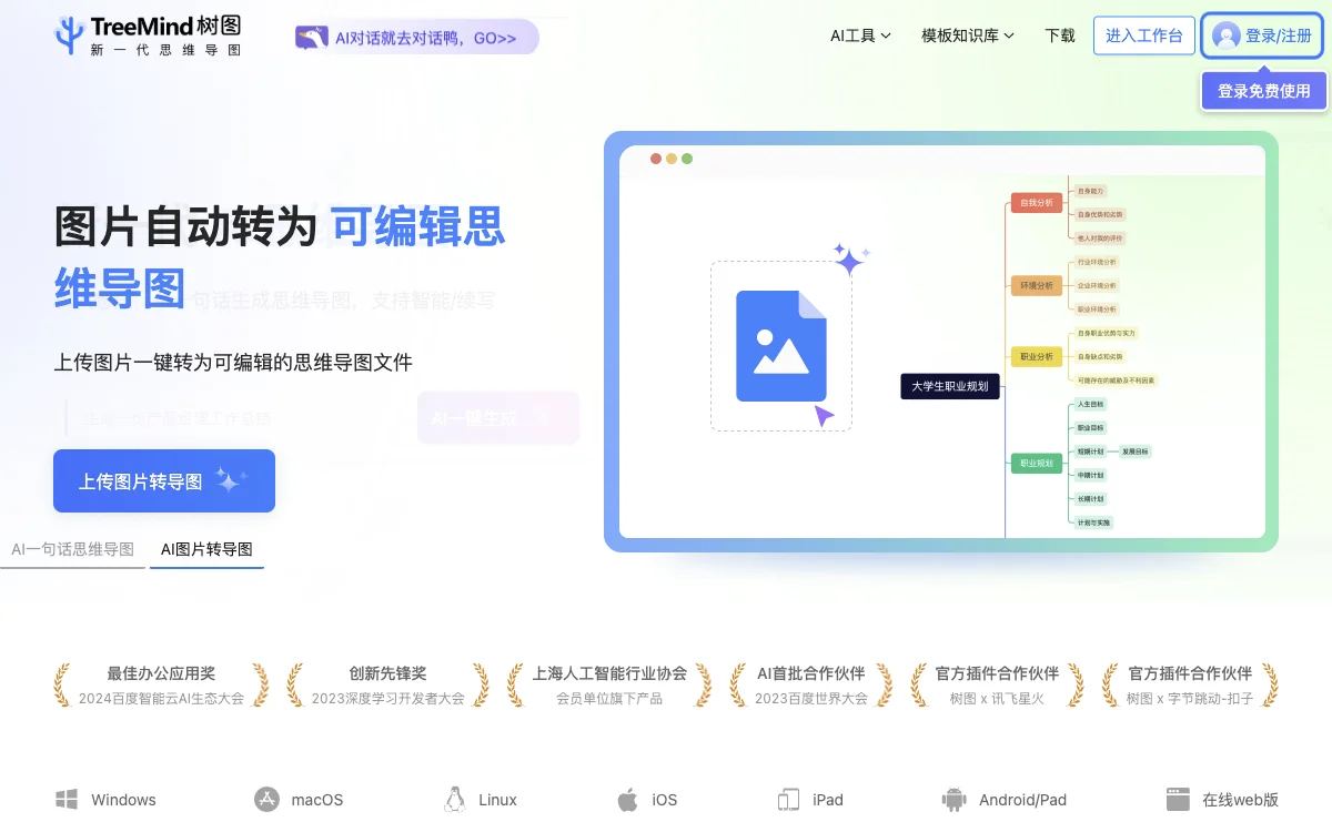 TreeMind树图：智能高效的在线AI思维导图软件，助力办公学习