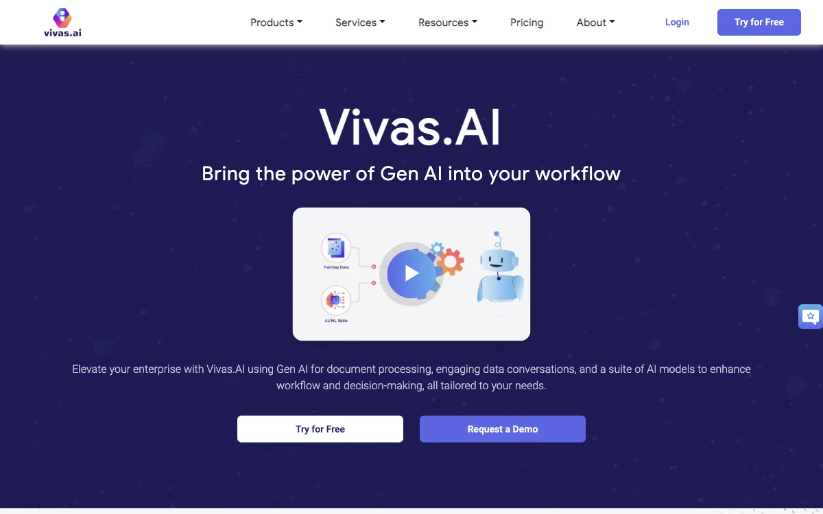 Vivas.AI - 将生成式人工智能的力量融入您的工作流程