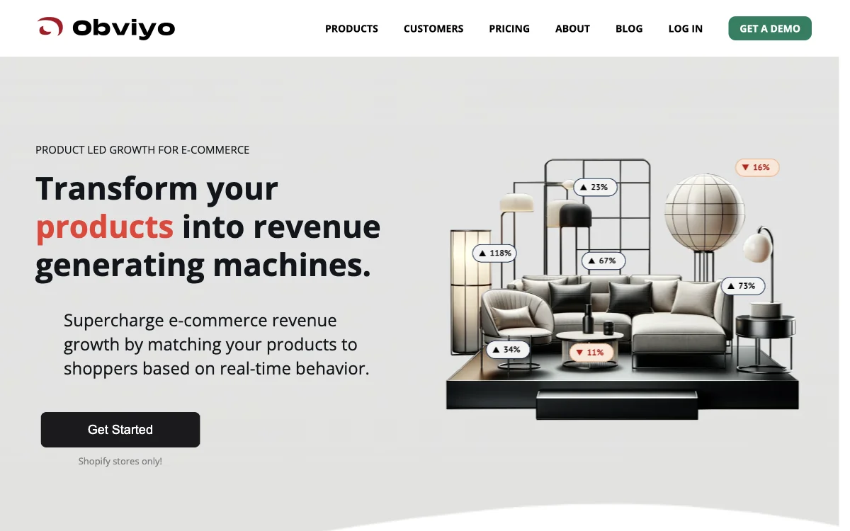 Obviyo: Boosting E-commerce Revenue with AI-Powered Product Led Growth