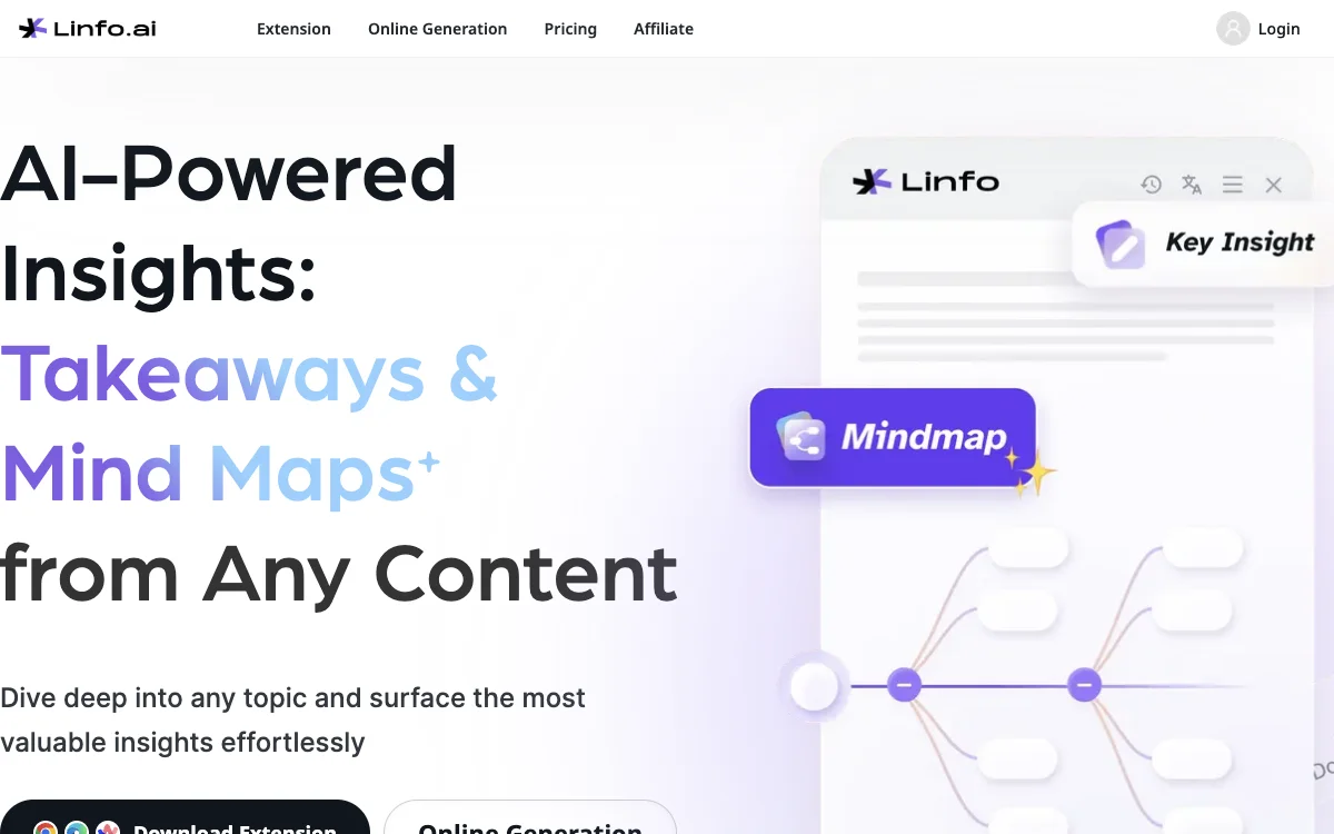 Linfo.ai: Your AI-Powered Tool for Article, YouTube Summary & Mind Maps