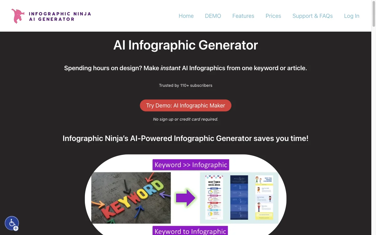 AI Infographic Generator - Save Time & Create Visuals