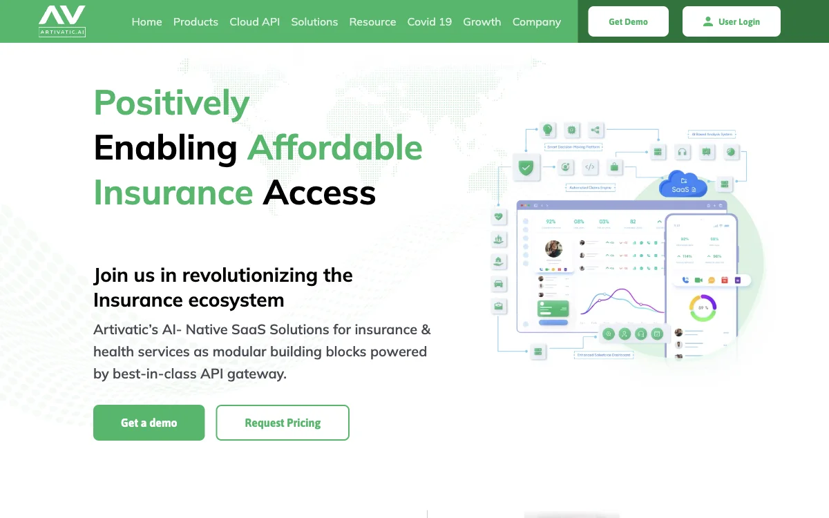 Artivatic: Transforming Insurance with AI Innovation