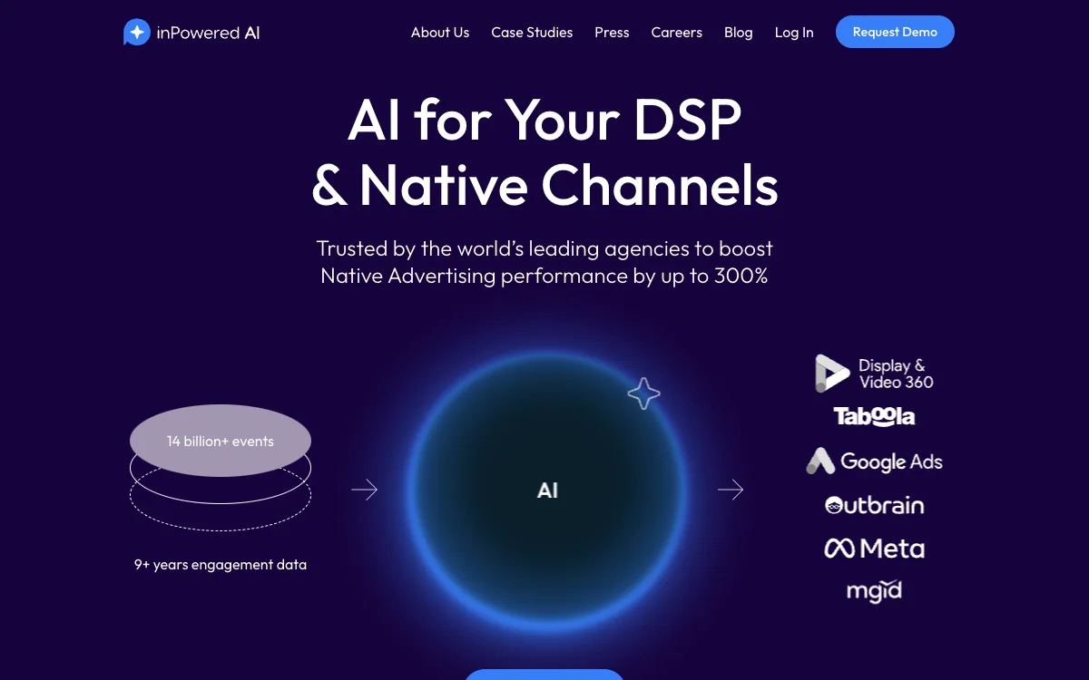 inPowered AI: Supercharge Your DSP & Native Advertising Performance