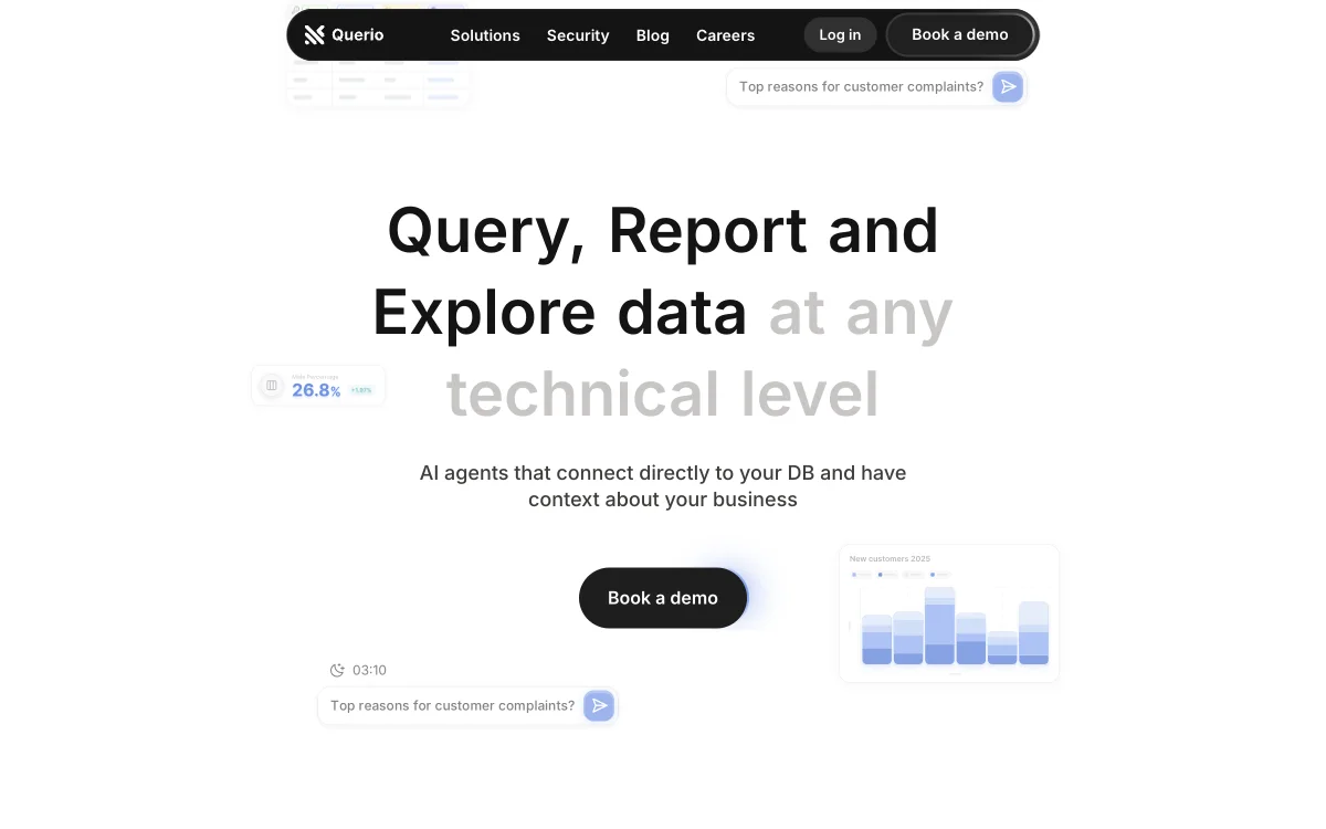 Querio: AI-Powered Data Insights voor bedrijven