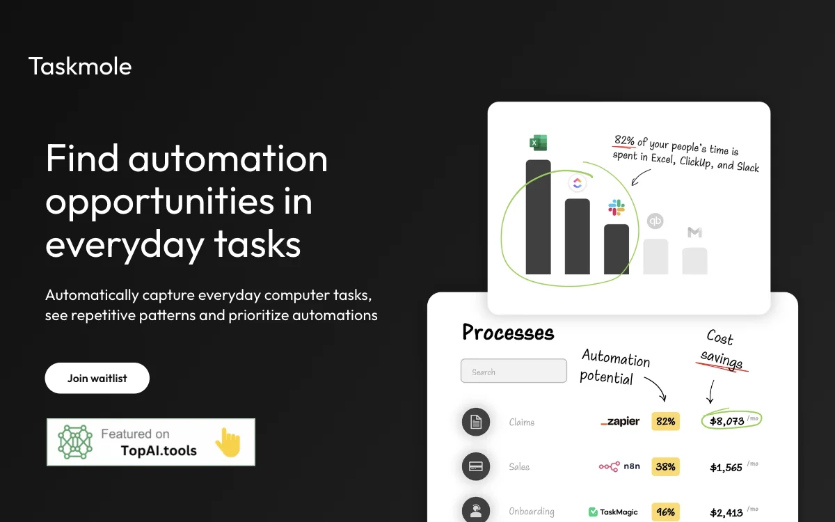 Taskmoleで日常のコンピュータタスクを自動化する機会を見つける