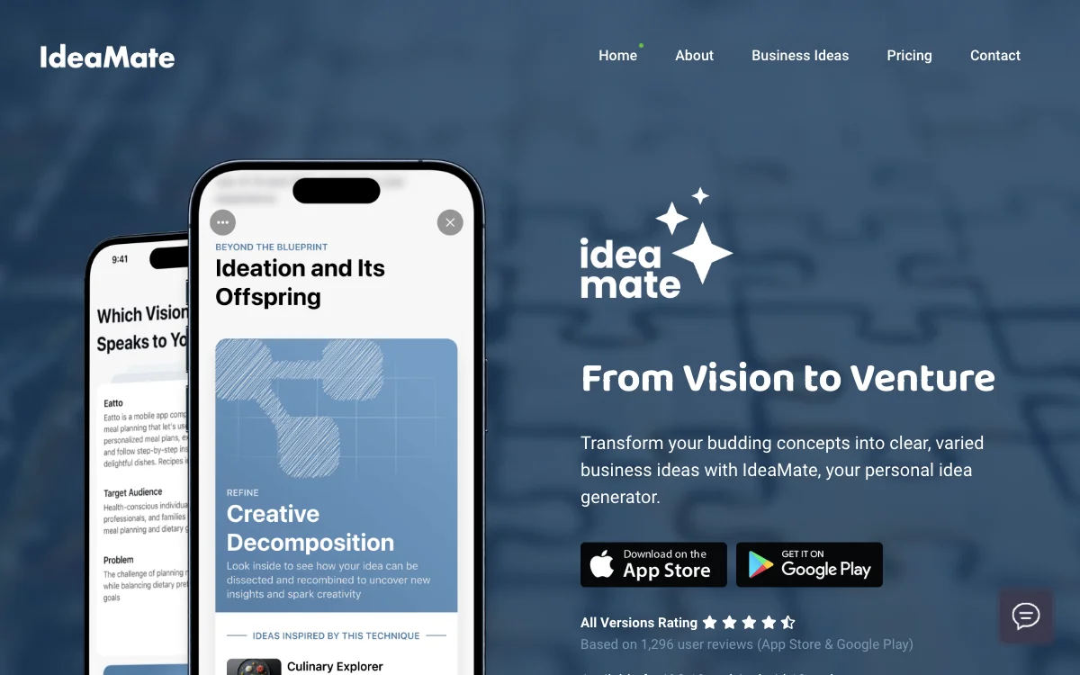 IdeaMate: Unleashing Your Business Potential