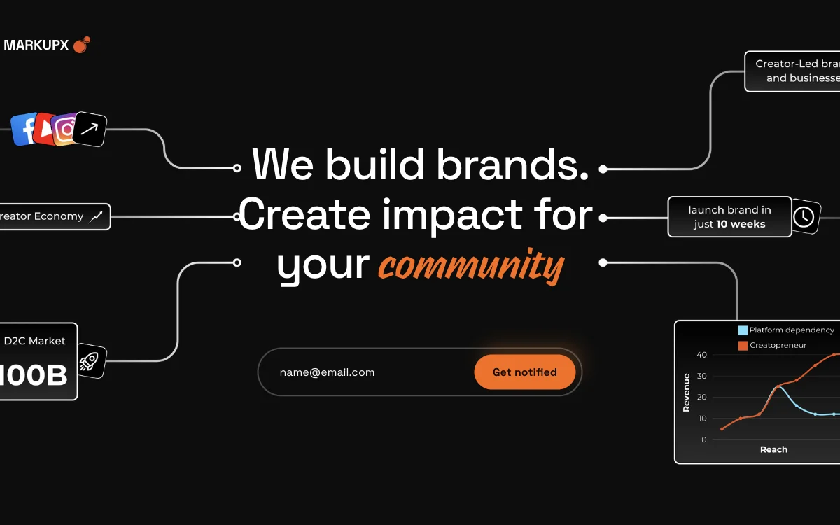 MarkupX: Empowering Creators with AI-Powered Brand Building