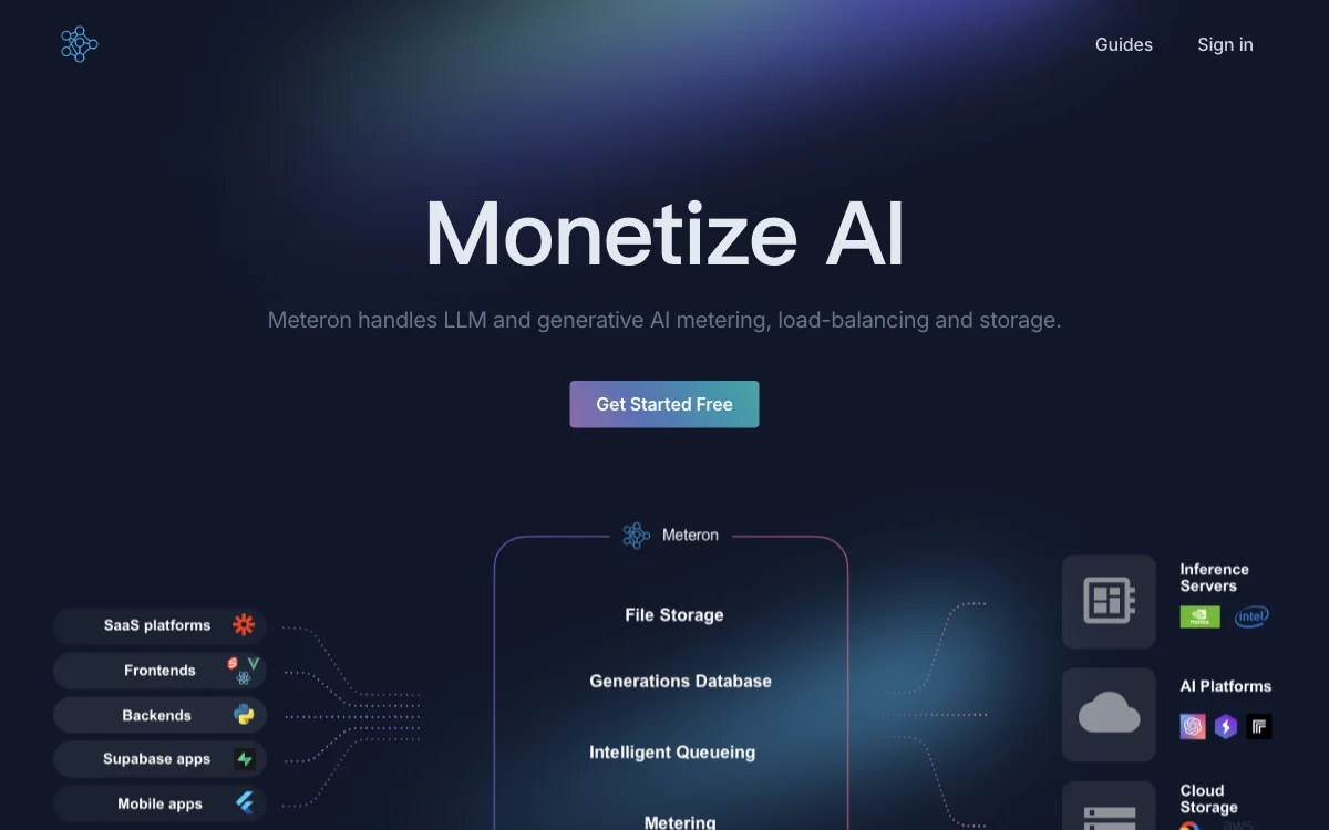 Meteron: The All-in-One AI Toolset for Growing Your AI Business