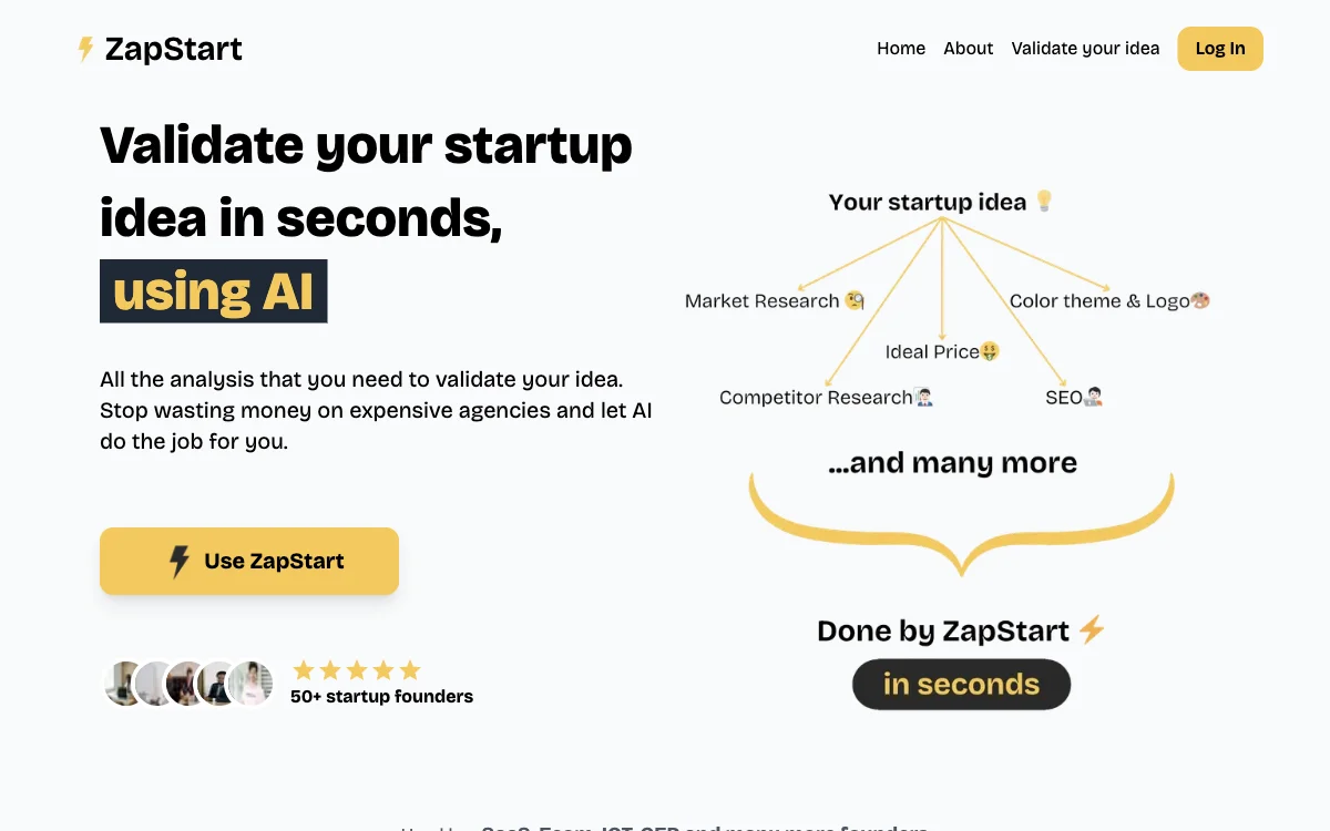 ZapStart：利用AI快速验证创业想法的得力助手