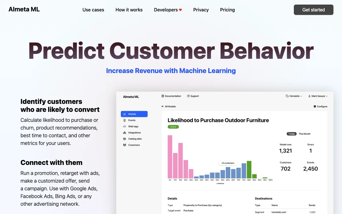 Almeta ML: Predict Customer Behavior and Optimize Marketing on Your Website