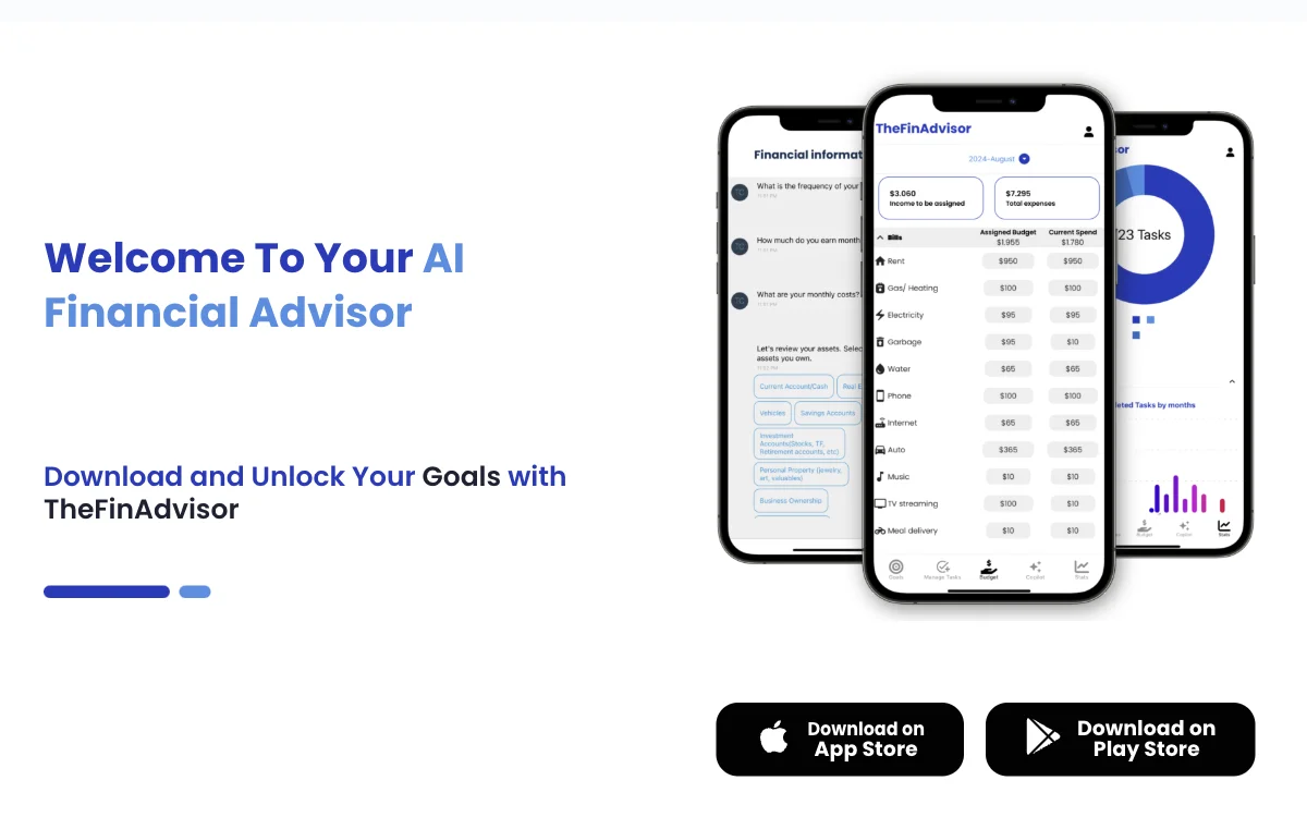 TheFinAdvisor: AI ที่ช่วยคุณบรรลุเป้าหมายทางการเงิน