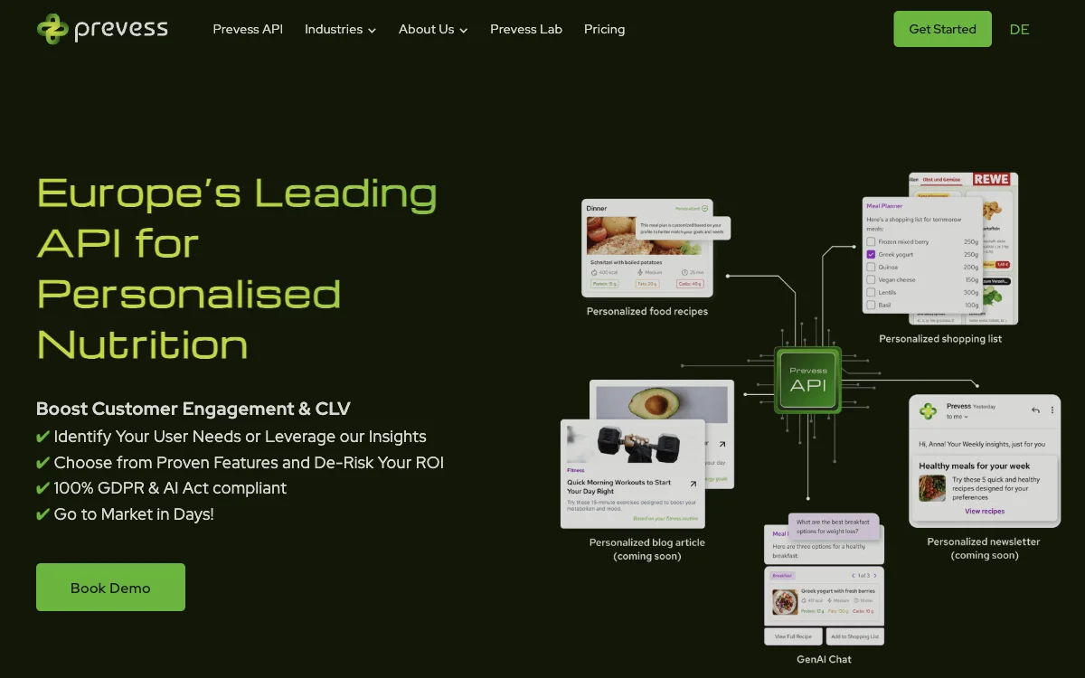 Prevess: Europa's toonaangevende API voor gepersonaliseerde voeding