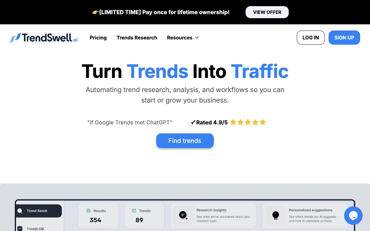 TrendSwell.ai - Revolutionize Trend Research with AI