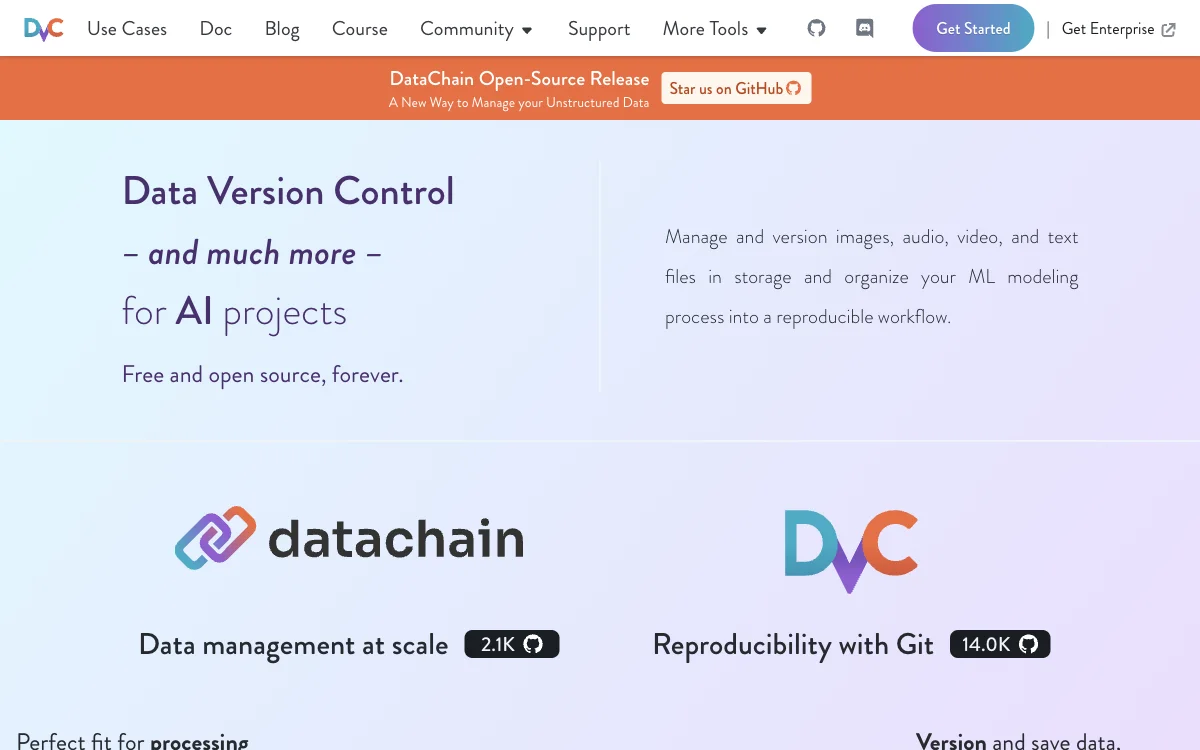 Data Version Control (DVC)：助力AI项目高效管理数据