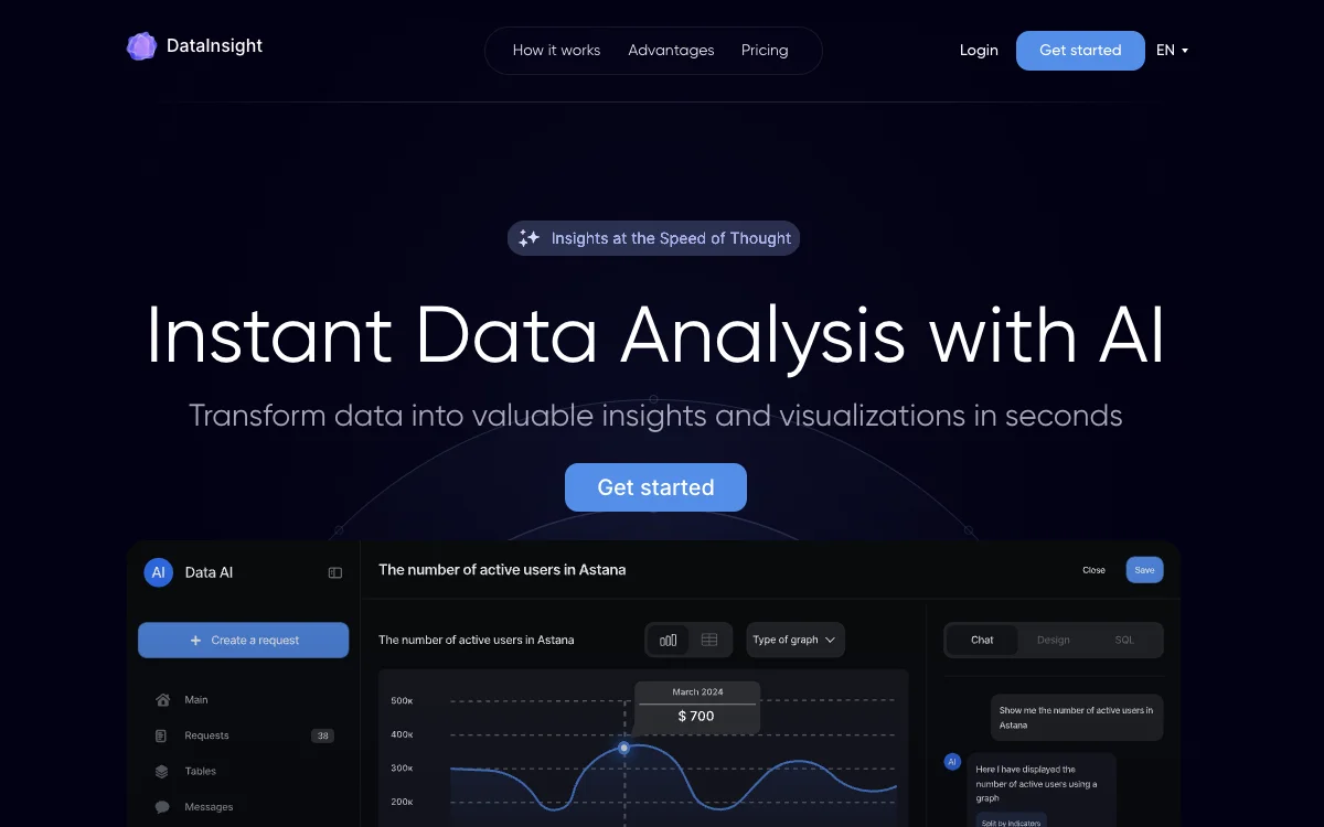 DataInsight：即时AI数据分析，助力企业决策