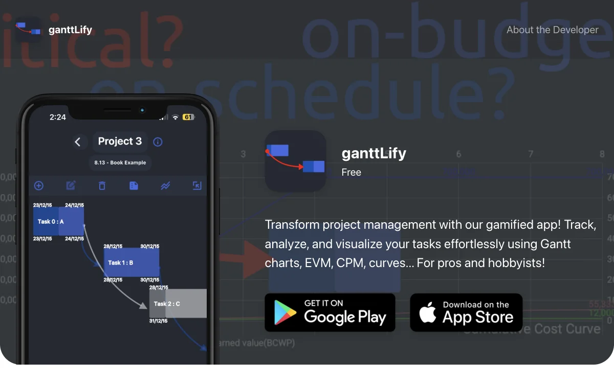 Controle de Projetos - ganttLify