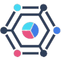 自助式商业智能平台 - NativeBI，简化数据，发现洞察