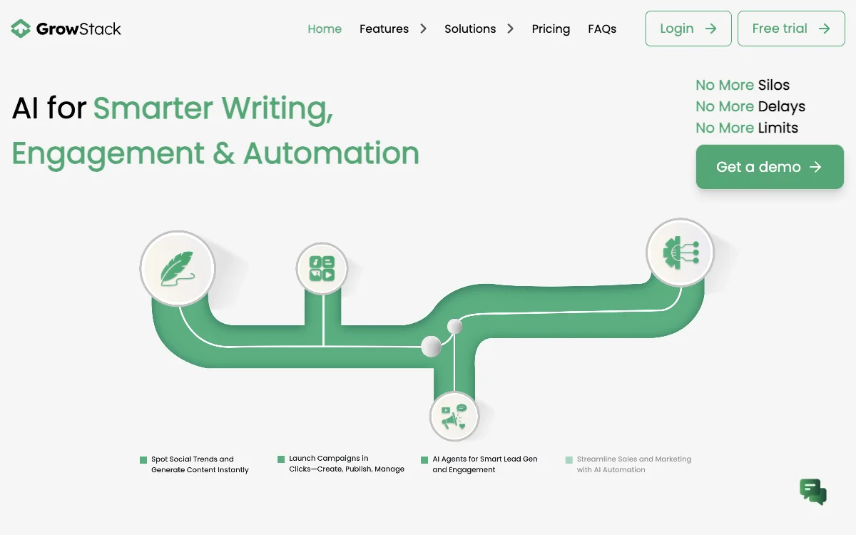 GrowStack: L'Intelligenza Artificiale per Ottimizzare le Aziende