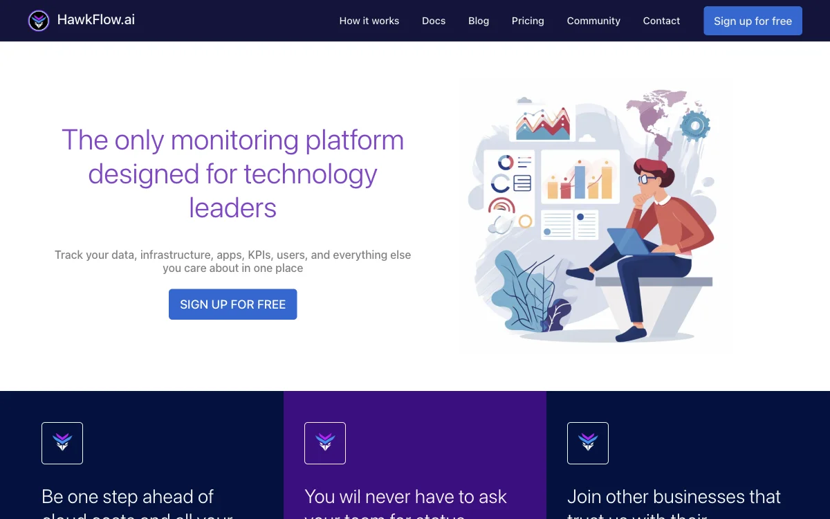 HawkFlow.ai: Revolutionizing Monitoring for Tech Leaders