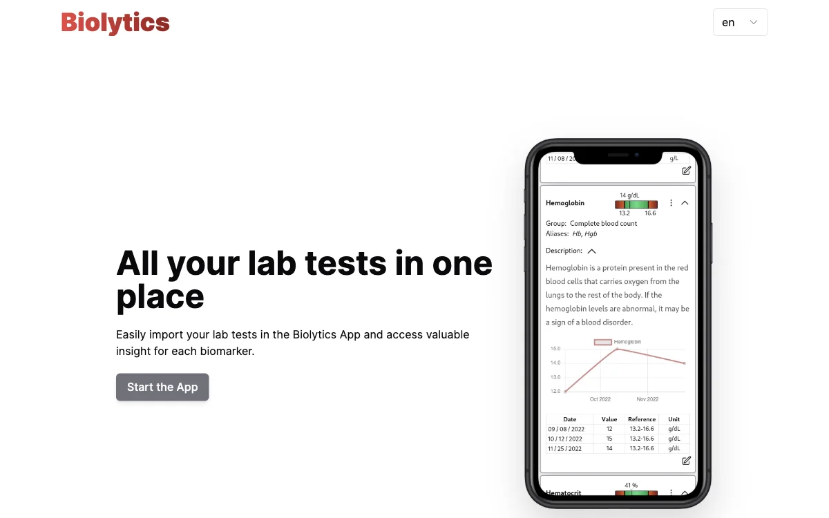 Biolytics: Simplifying Lab Test Management with AI