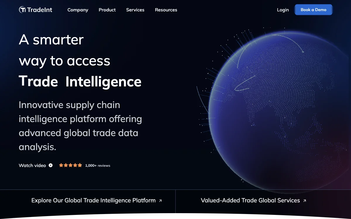 Trade Intelligence Global - 开启全球贸易智慧之旅