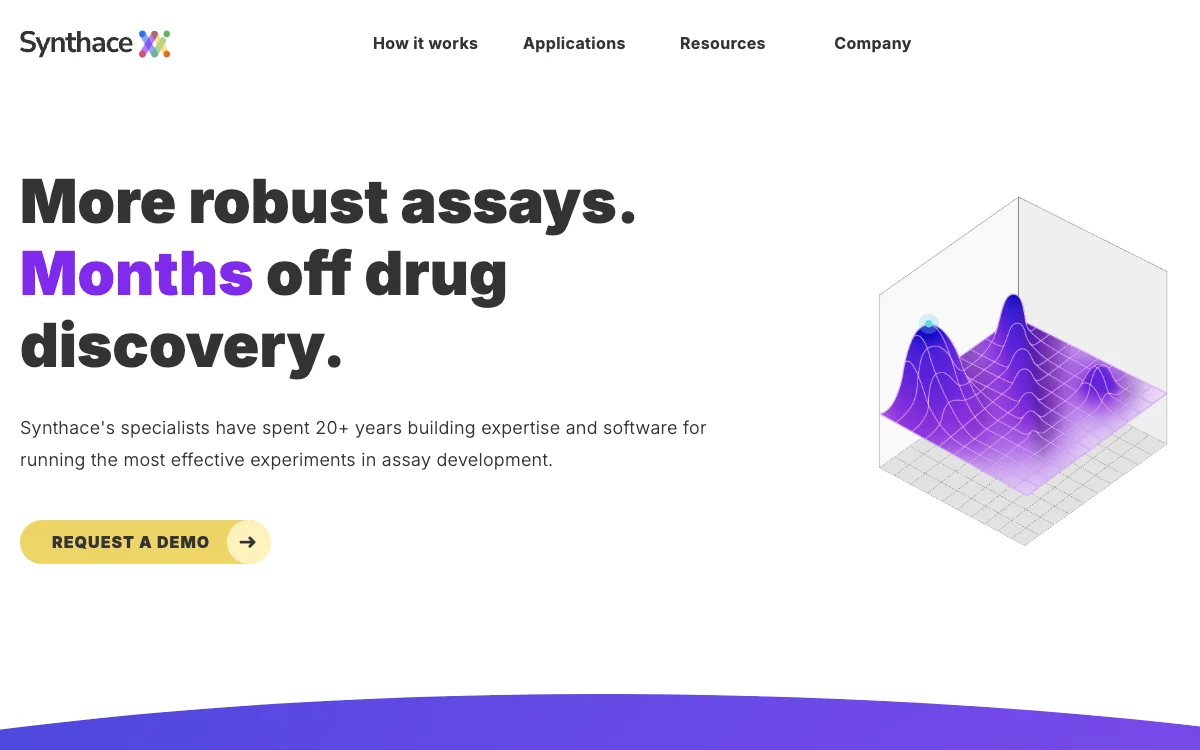 Synthace: Accelerating Drug Discovery with AI Software and Expertise