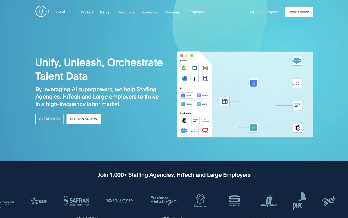 HrFlow.ai: Unifying, Unleashing, and Orchestrating Talent & Workforce Data with AI