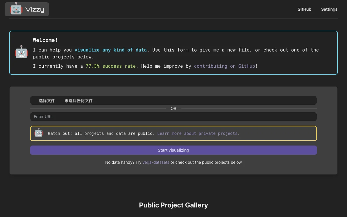 Vizzy: Rapid Data Visualization with LLMs for Effective Insights