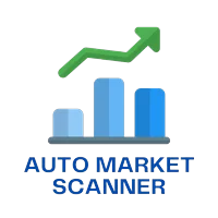 Auto Market Scanner - Công cụ quét thị trường chứng khoán và crypto hiệu quả