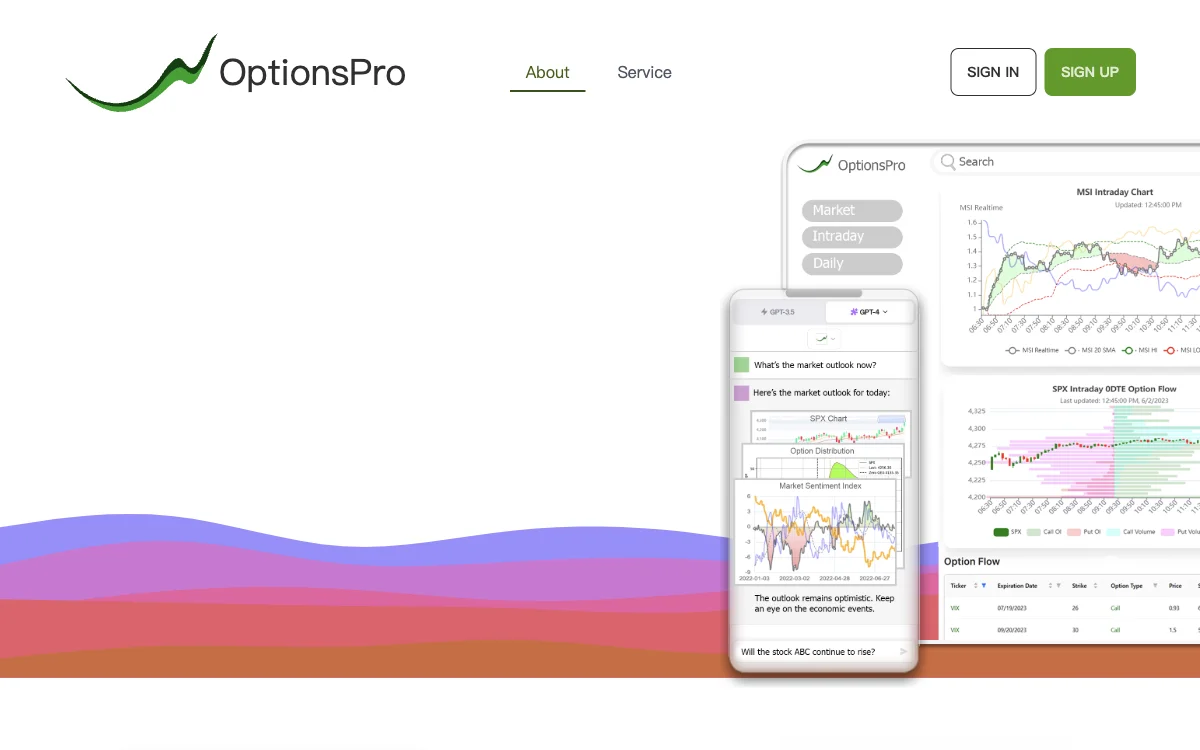 OptionsPro: Advanced Trading Tools for Better Decisions