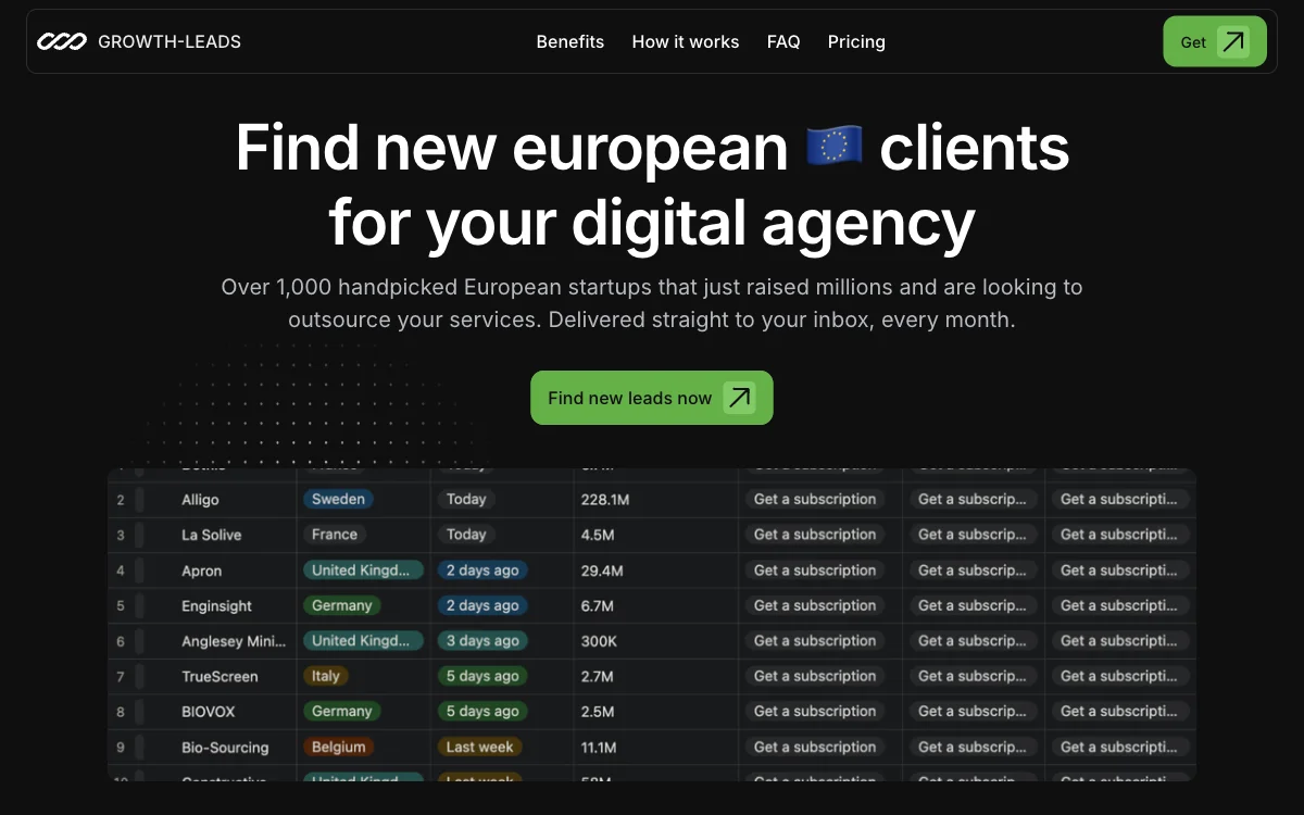 Growth-Leads.co: Find European Clients for Your Digital Agency