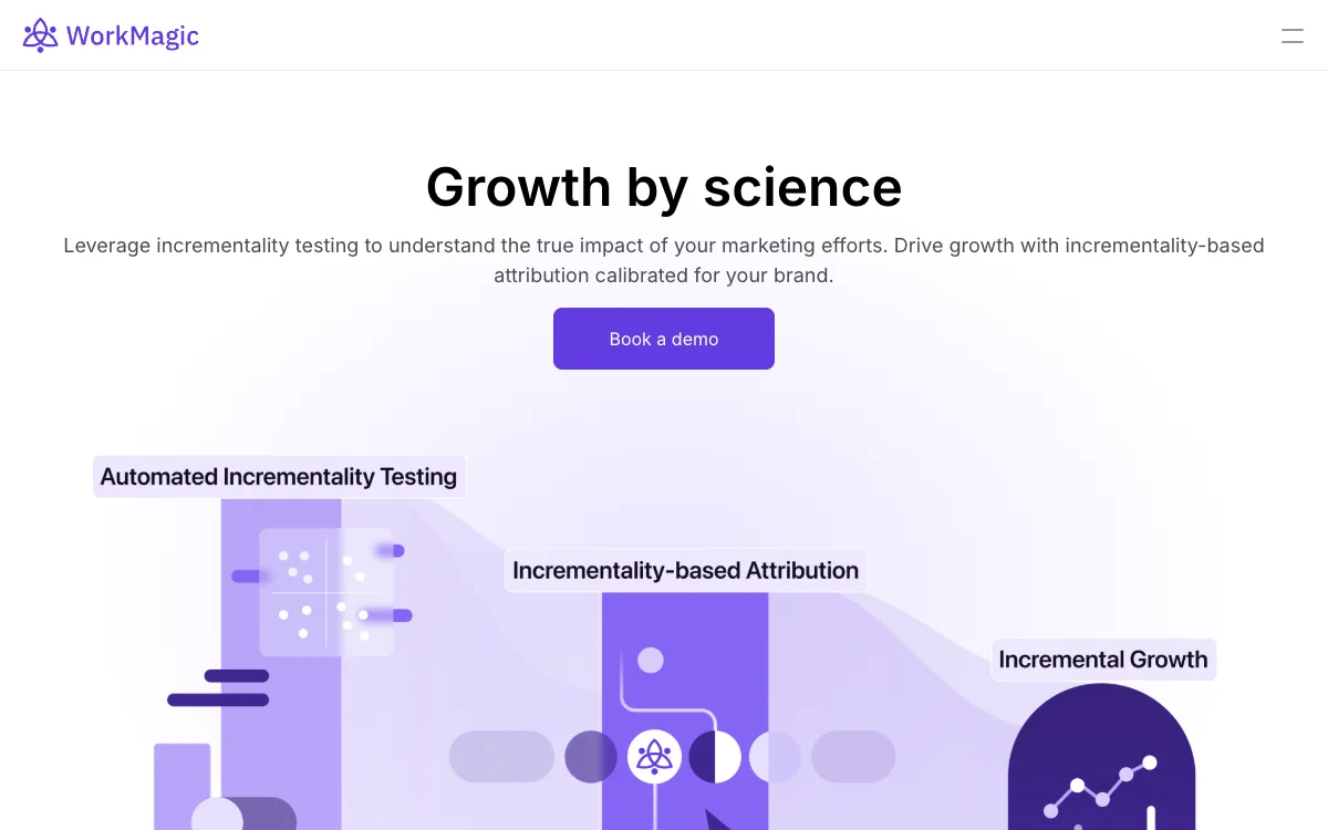 WorkMagic：以科学驱动增长