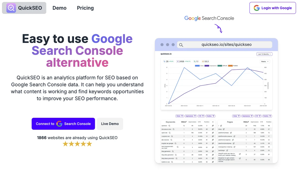 QuickSEO — Enhance Your SEO Performance with AI Analytics