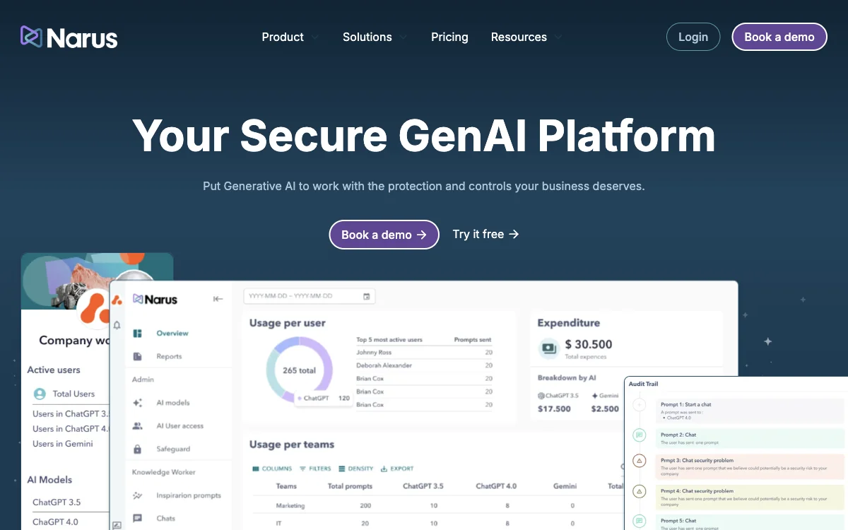 Narus AI: Nền tảng GenAI Bảo mật cho Doanh nghiệp của Bạn