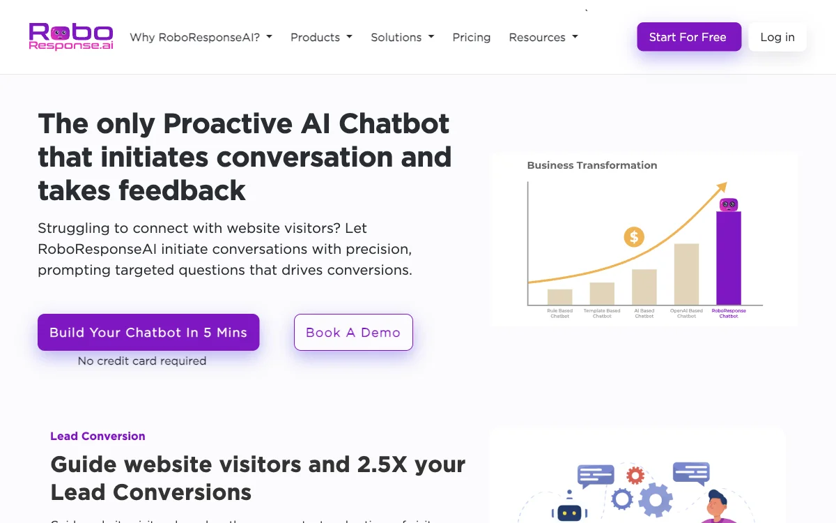 RoboResponseAI: 기업을 위한 AI 챗봇으로 전환율과 고객 참여도 높이기