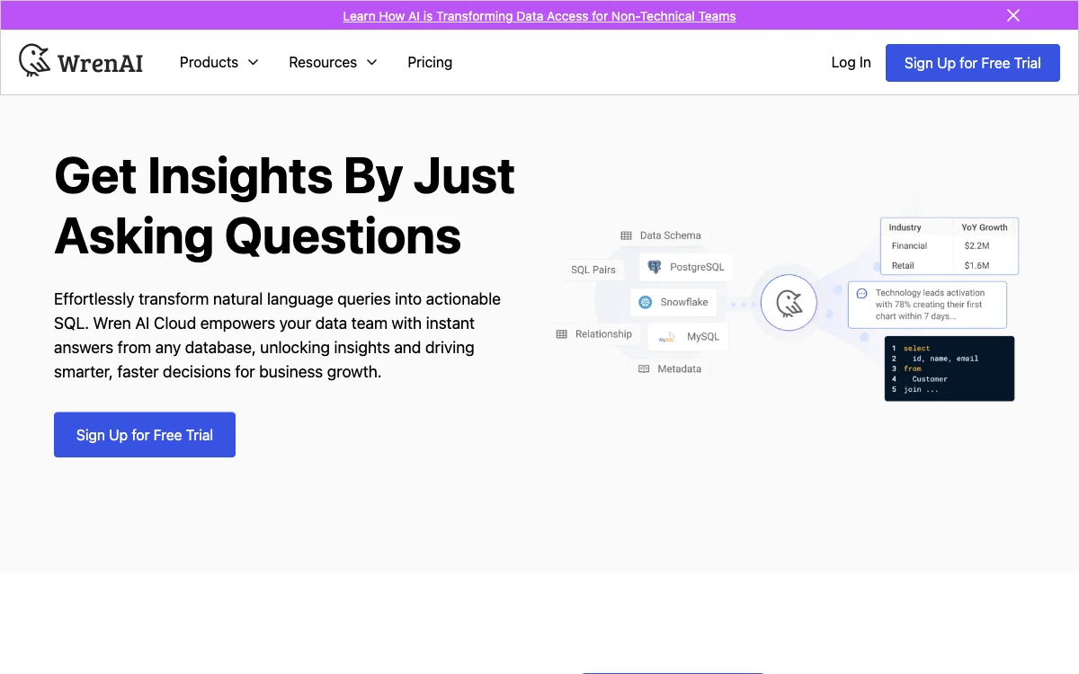 Wren AI Cloud: Unlock Insights & Drive Decisions with SQL AI Agent